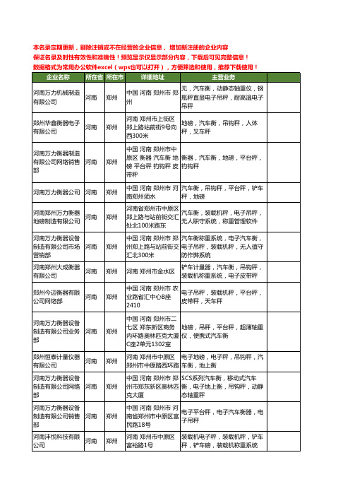 新版河南省郑州汽车秤工商企业公司商家名录名单联系方式大全33家