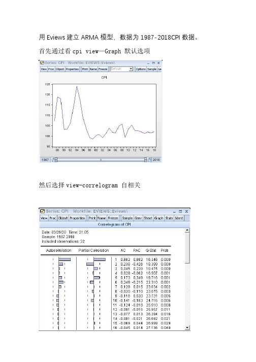 用Eviews建立ARMA模型预测CPI