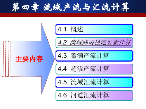 水文学原理计算