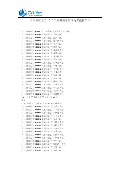 南京师范大学2017年外国语学院推免生接收名单