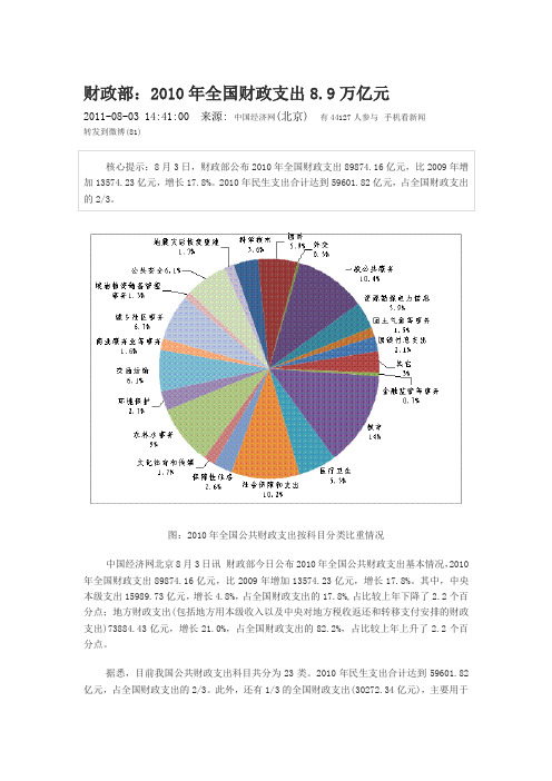 2010年全国财政支出三分之二用于民生