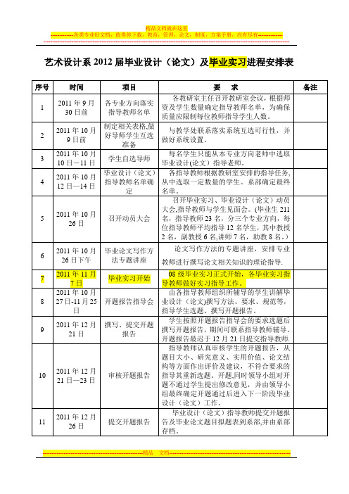 艺术设计系2012届毕业实习、毕业论文进程安排表【最新范本模板】