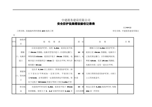 安全防护设施验收记录表(样)