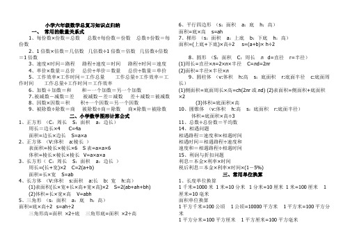 小学六年级数学总复习知识点归纳