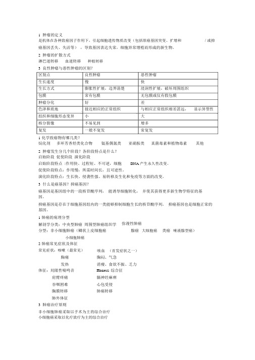 (完整版)肿瘤学复习重点.doc