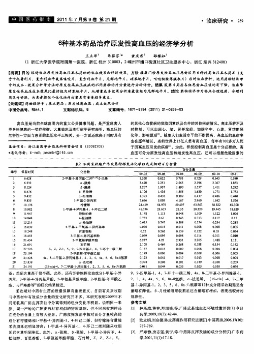 6种基本药品治疗原发性高血压的经济学分析