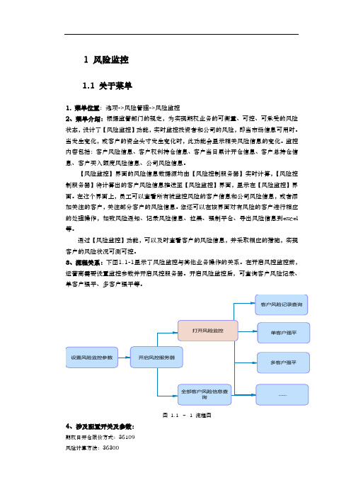 股票期权系统风控模块使用说明书