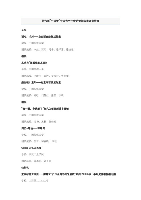 第六届“中国策”全国大学生营销策划大赛评审结果