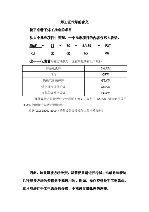 培训资料-焊工证代号的含义