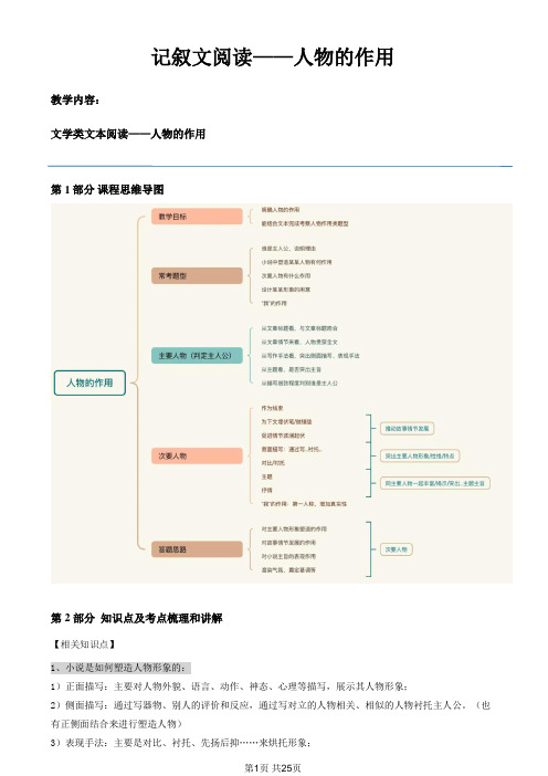 中考语文记叙文阅读-人物的作用(教师版)