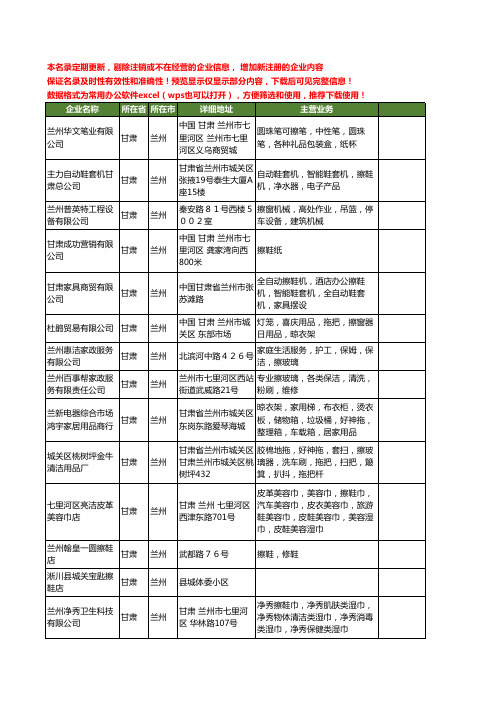 新版甘肃省兰州擦工商企业公司商家名录名单联系方式大全16家