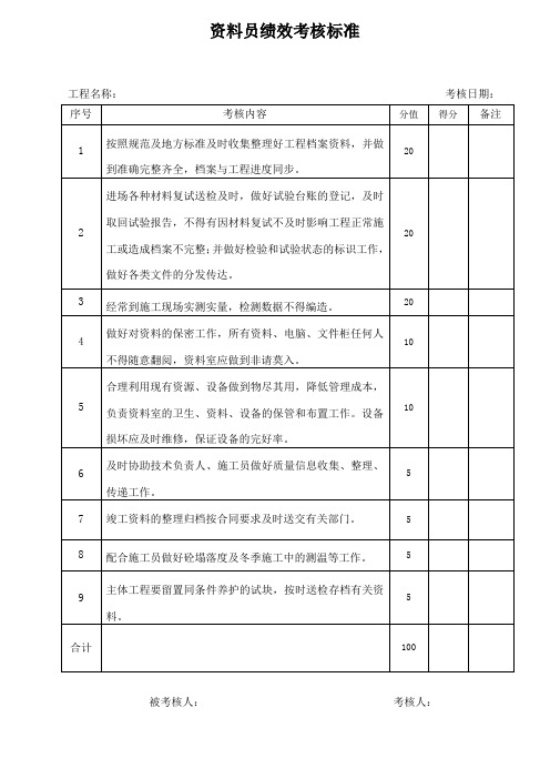 资料员绩效考核标准