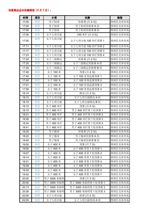 奥运会田径赛程表表格