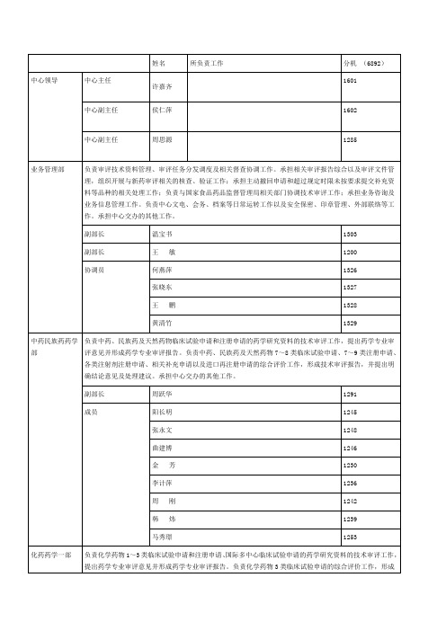 CDE联系电话