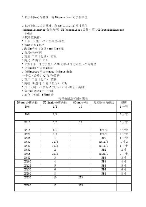 管径公制英制对照表及常用尺寸转换