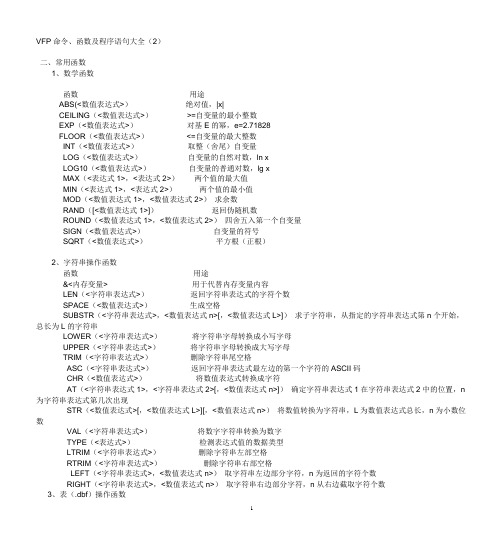 VFP命令、函数及程序语句大全