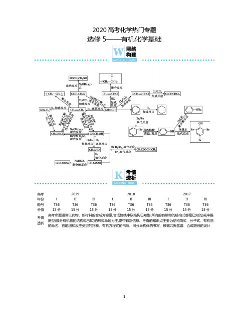 2020高考化学热门专题  选修5——有机化学基础