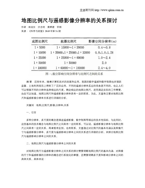 地图比例尺与遥感影像分辨率的关系探讨