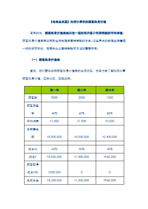 如何计算终身客户的价值