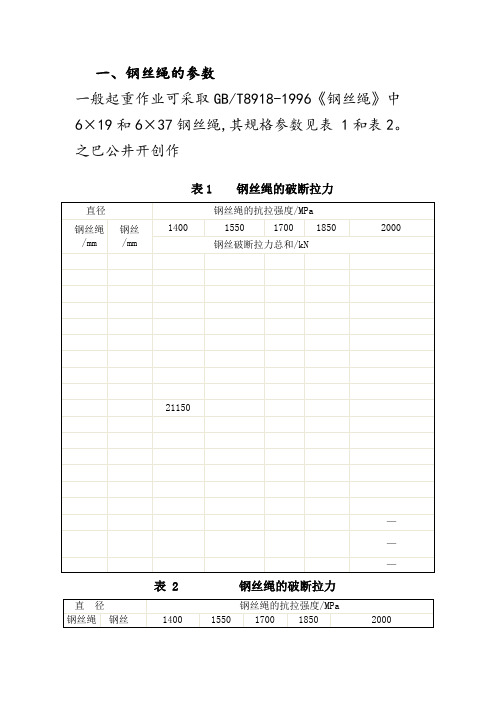 钢丝绳的规格参数表