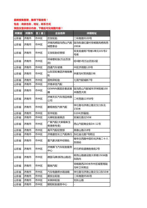 新版山东省济南市市中区汽车配件企业公司商家户名录单联系方式地址大全118家