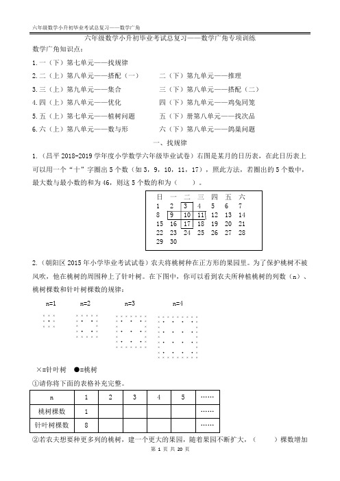 六年级数学小升初毕业考试总复习——数学广角专项训练(附答案)