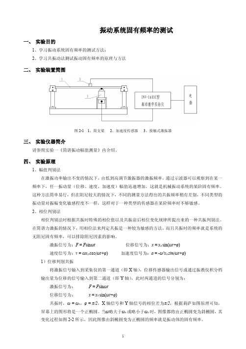 振动系统固有频率的测试实验原理、方法和报告