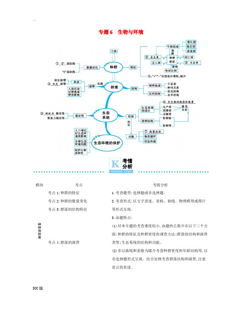 高考生物二轮复习 专题6 生物与环境练习(含解析)-人教版高三全册生物试题