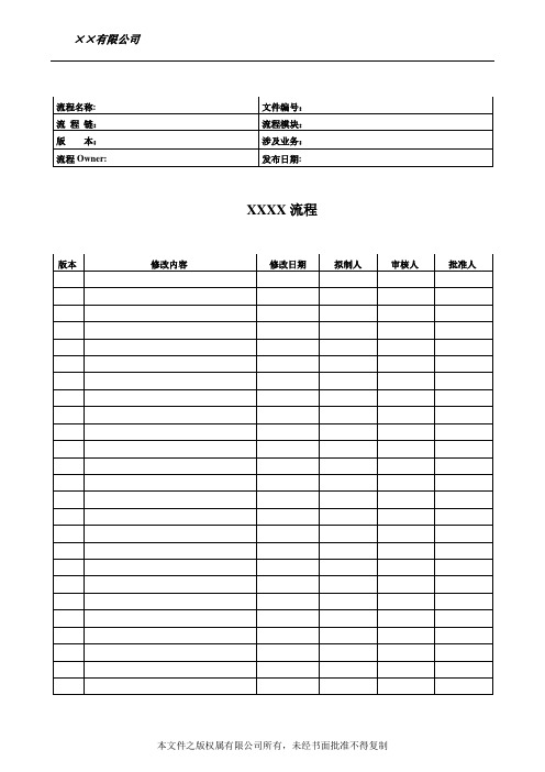 1、流程文件——流程设计流程