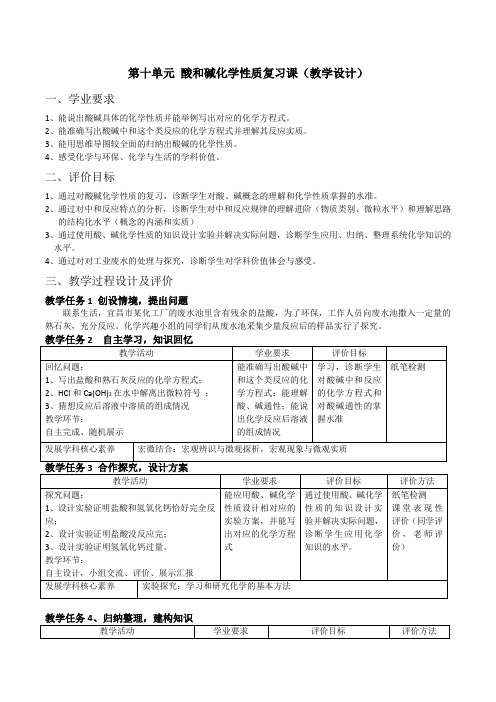 九年级化学下《第十单元 酸和碱 单元复习》教学设计_3