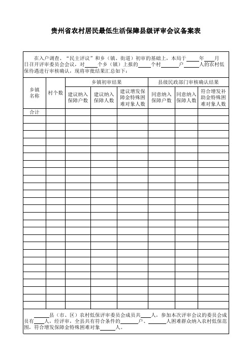 县级审核确认会议备案表