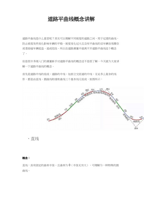 道路平曲线概念讲解