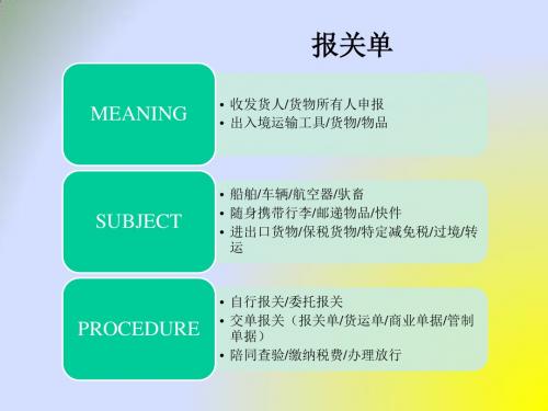 customs declaration报关单填制解读