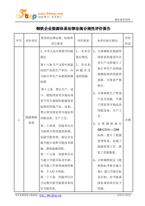 钢铁企业能源体系法律法规合规性评价报告