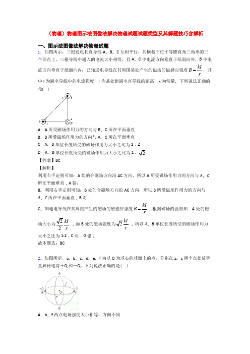 (物理)物理图示法图像法解决物理试题试题类型及其解题技巧含解析