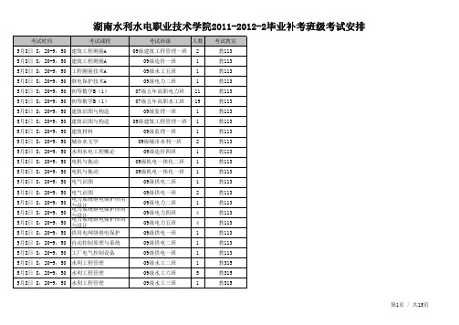 2012届毕业班补考安排表