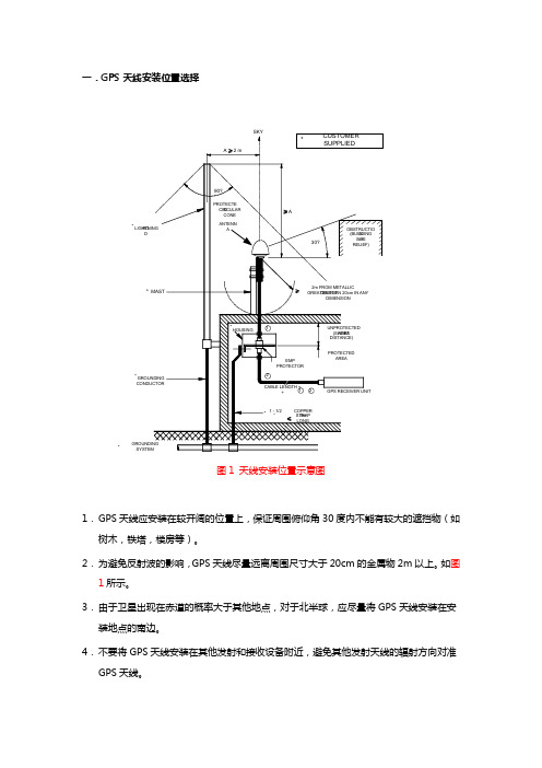 GPS天线安装示范