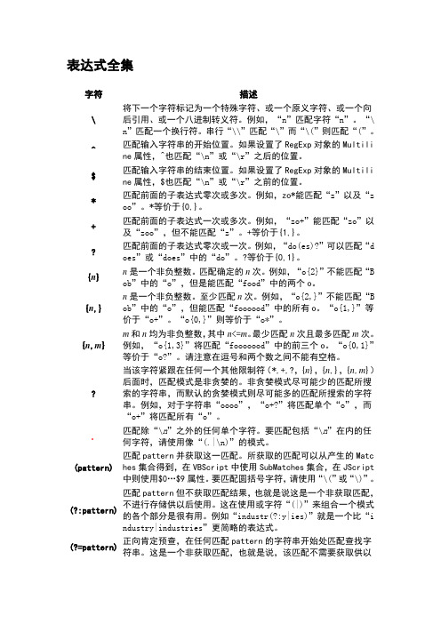 js正则表达式全集