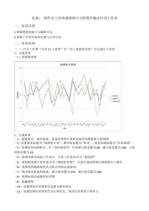 制作员工培训成绩统计分析图并输出打印工作表