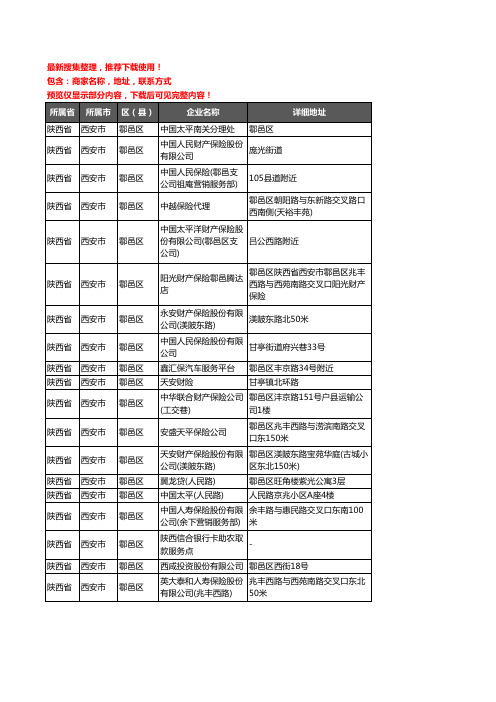 新版陕西省西安市鄠邑区保险企业公司商家户名录单联系方式地址大全95家