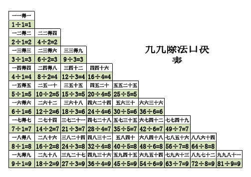 除法口诀表打印版