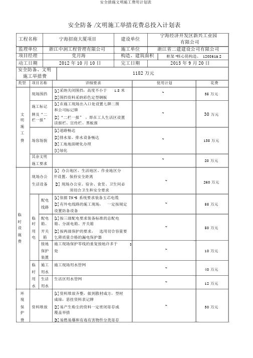 安全措施文明施工费用计划表