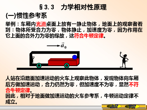 惯性力   动量定理   质心运动定理精品PPT课件