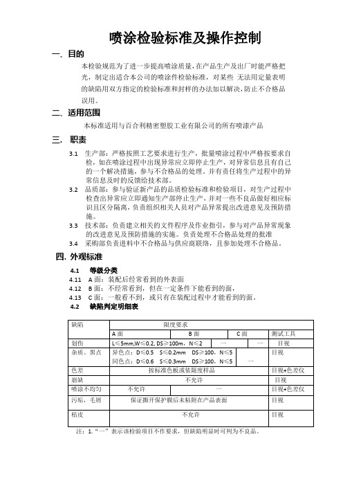 喷涂控制及检验标准