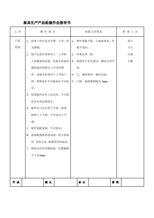 家具生产产品组装作业指导书