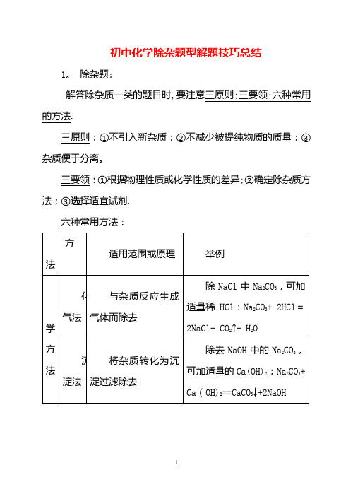 初中化学除杂总结