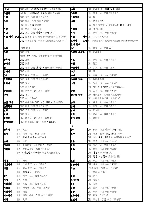 韩语TOPIK中级全部单词打印版