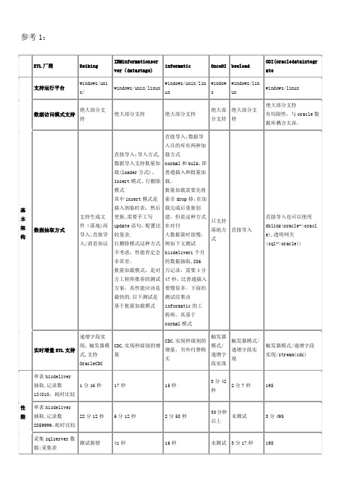 E 工具对比参考 