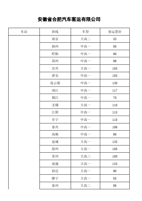 安徽省合肥汽车客运有限公司春运票价表