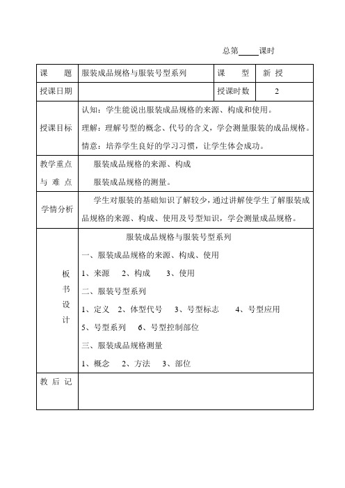 成品规格与号型系列